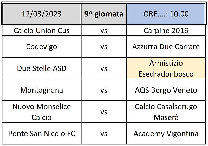 Gare 9^ giornata Fase 2 Elite Padova Girone B Giovanissimi Provinciali U15 SS 2022 2023
